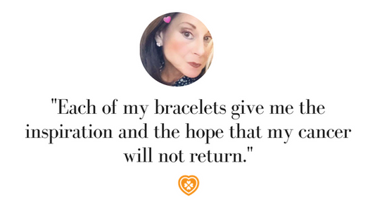 In Honor of Breast Cancer Awareness Month: A Good Charma Story